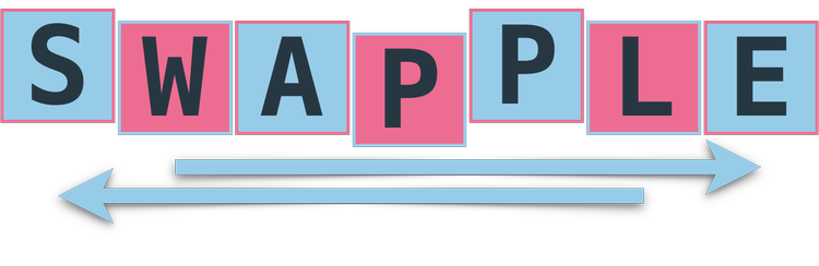 swapple logo